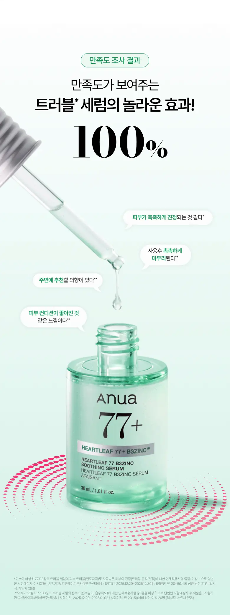 [박희선Pick] 아누아 어성초 77 B3 징크 트러블 세럼 30ml 상세페이지 12